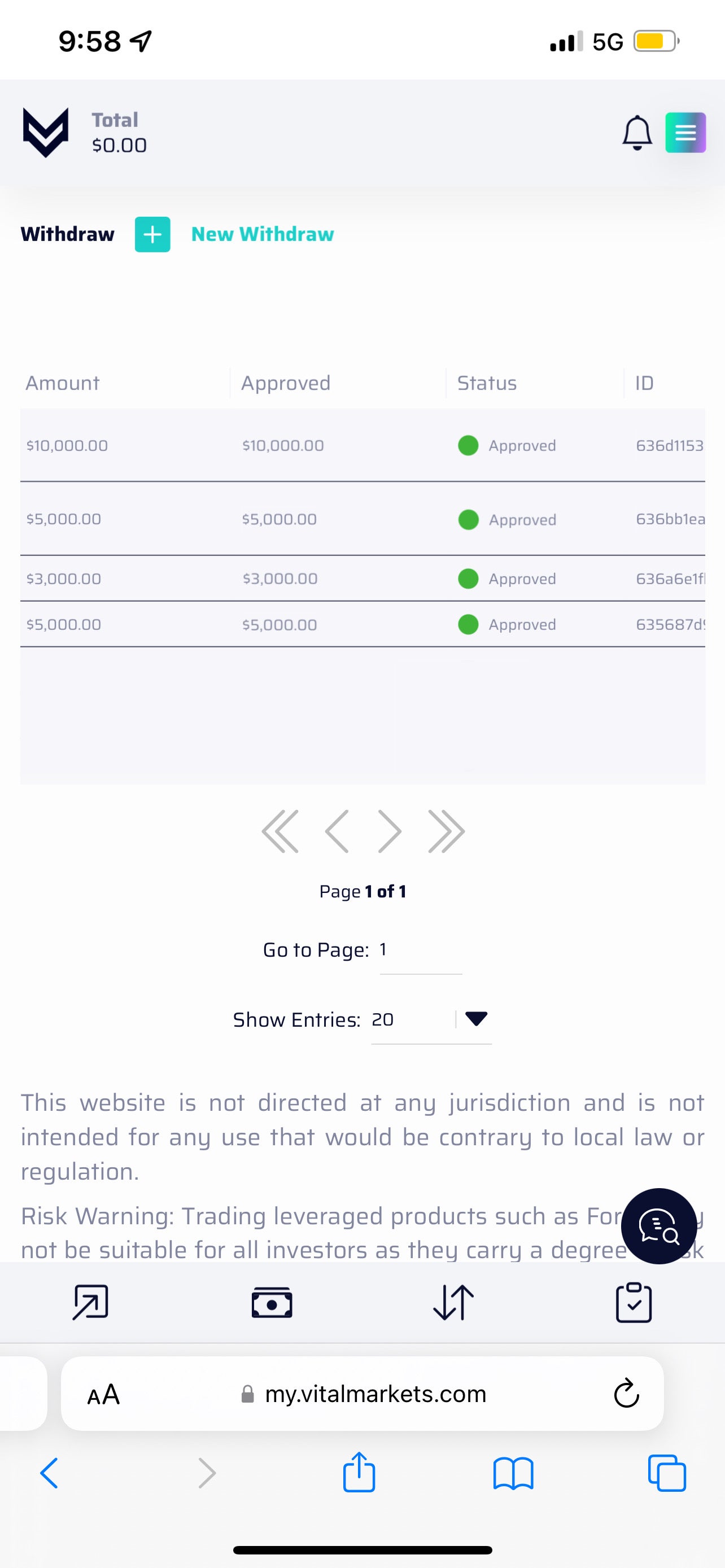 About  NlmTrading